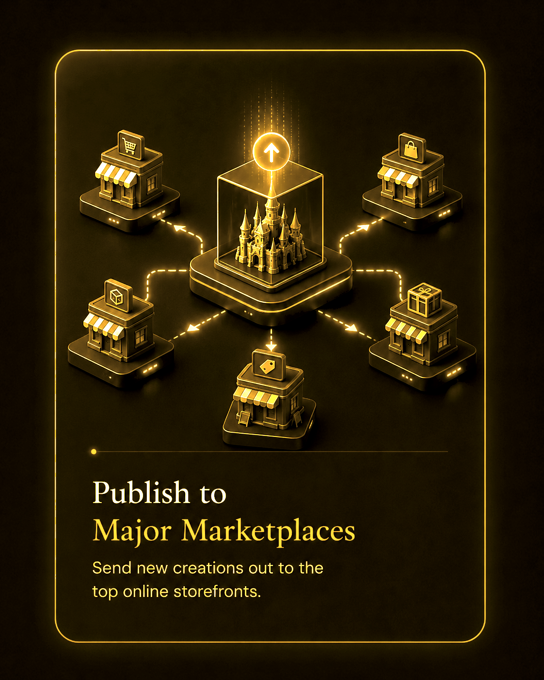 Publish new model creations to major online marketplaces.